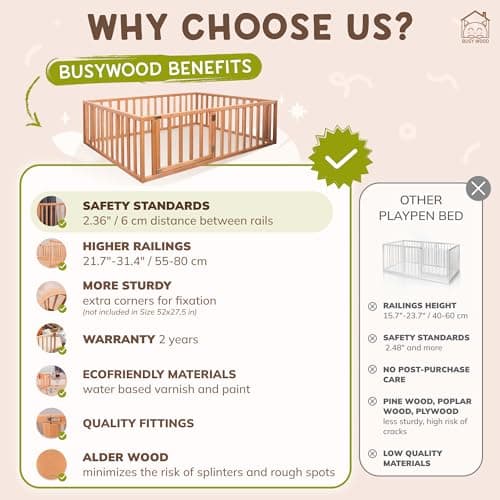 Montessori Toddler Floor Bed with Rails - Kids Bed Frame